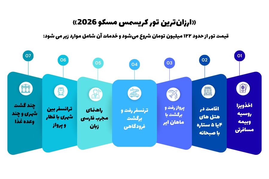 ارزانترین تور کریسمس روسیه